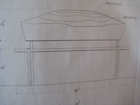 Bench design